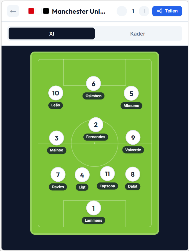 Adjusting your lineup